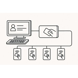 Access Control with PC, the readers are connected via RS485 bus to the control unit.